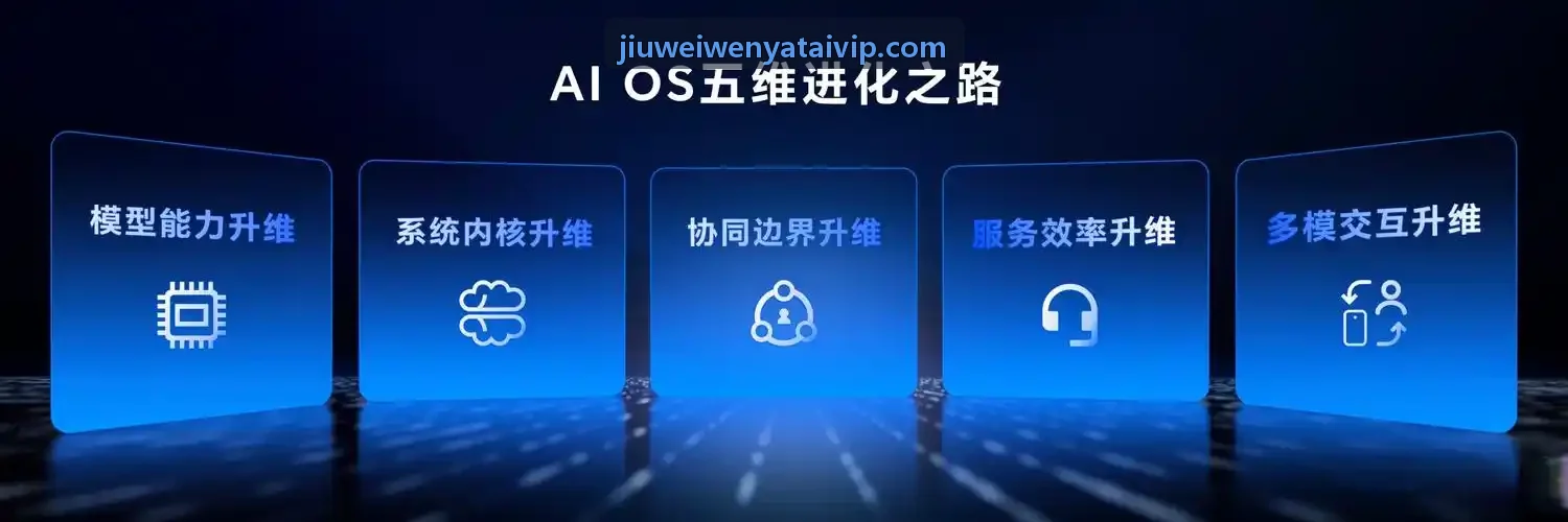 生物制造高通量培养孔板与筛选仪器